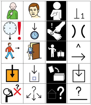 Comparison of symbol sets